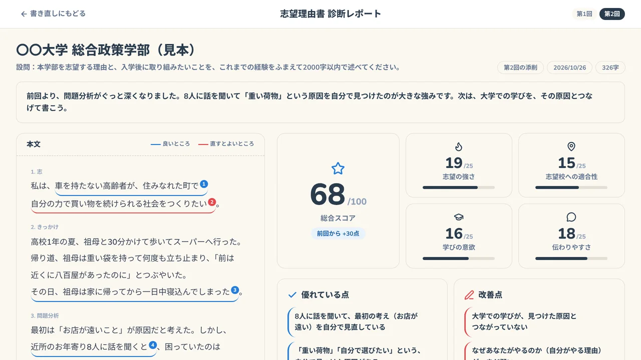 志望理由書のAI診断レポートの画面